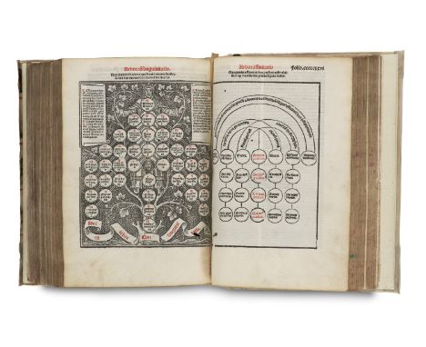 Gratianus. Decreti huius plenissimum argumentum. Druck in Rot u. Schwarz mit großem Metallschnitt (Arbor consanguinitatis) un