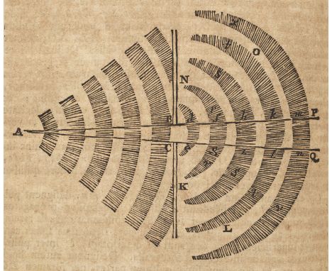 Mathematik - - Isaac Newton. Philosophiae naturalis principia mathematica. Editio ultima, auctior et emendatior. Mit Titel in