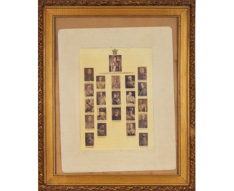 Mohammad Reza Shah Pahlavi with the top ranking Army officers, shown here in rank order, printed table mounted on card [Iran,