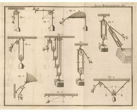 Pierre Bouguer. De la Manoeuvre des Vaisseaux, oui Traité de Méchanique et de Dynamique. Mit 15 gefalteten Kupfertafeln. Pari