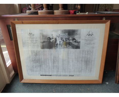 A Framed Photocopy, A View of the Volunteer Army of Great Britain 1806