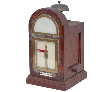 Preece 3 Wire 2 Position Block Preece 3 wire 2 position Block Instrument with top mounted block bell and enamel plate UP LINE