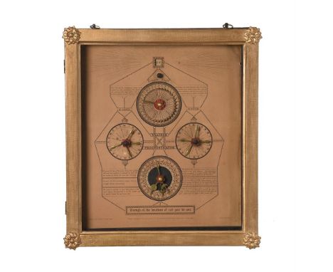 A VERY RARE WILLIAM IV LUNAR WEATHER PROGNOSTICATORPUBLISHED BY C. UPJOHN, EXETER, TO THE DESIGN BY HENRY TROAKE, TOPSHAM, CI