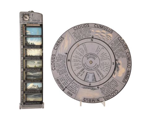 AN INTERESTING AMERICAN CAST ALLOY WEATHER FORECASTERIRVINE P. KRICK, PASADENA CA, THIRD QUARTER OF THE 20th CENTURY The meta