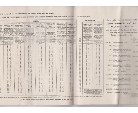 Sickness Benefits and Annuity 1947 Contributions - Tables and scales (early days of NIC), (8) very fine