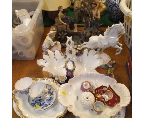 A Gallé of Nancy pottery match striker, Vienna blanc de chine figure, Meissen "Onion" pattern cups and saucers, Meissen flora