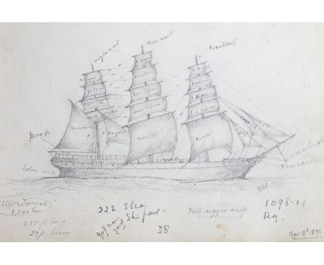 Late 19th Century diary and sketch book by E.C. Bowden-Smith on her voyage to Australia in 1896/97, containing illustrations 