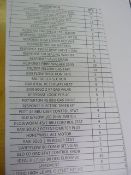 *Large Quantity of Gas Related items including Response Solenoids - Spirovents - Response Wiring