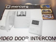 VIDEO  DOOR INTERCOM SYSTEM