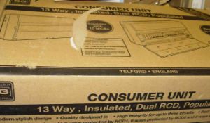13 WAY CONSUMER UNIT. LOOKS BRAND NEW RRP CIRCA £89 CAN POST AT £8