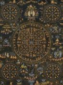 A late 19th/ early 20th Century Nepalese silk Thangka:,