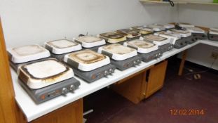 Corning Stirrer/Hot Plate - Model PC-620, 120 VAC 1113 Watts, 60 HZ UL Listed - Inv. #1 (LOCATED