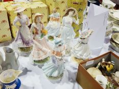 Three Royal Worcester limited edition figures, 