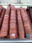 Brown Pots