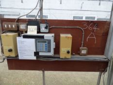 Heron Irrigation Panel