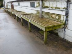 Tanalised Display Benching