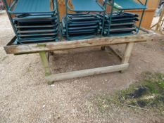 Tanalised Display Bench