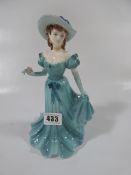 Coalport Figurine - Christina