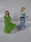 2 Royal Worcester Figurines