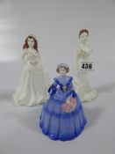 3 Miniature Coalport Figurines