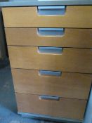 Multi-Drawer Storage Unit