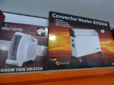 *Small Fan Heater & Convector Radiator Heater