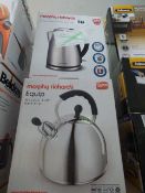 *2 Morphy Richards Kettles