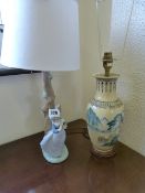 2 Table Lamps