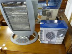 2 Electric Heaters