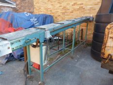 *Length of Powered Conveyor Belt