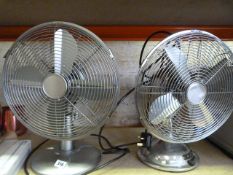 2 Chrome Retro Style Fans