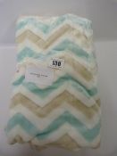 *BABY BLANKET & PLUSH