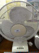 Desktop Fan