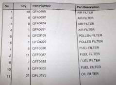**Pallet Job Lot** Approx 72 x Assorted Wix Air, Fuel & Oil Filters – Wix020 – 10 Types supplied –