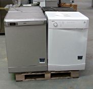1 x Pallet of Unchecked Customer Raw Returns - BEKO DISHWASHERS - All Current Models - CL055 - Ref