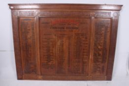 A retro 20th century Croydon National Co