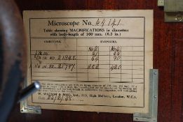 A vintage 64141 Watsons and Co Microscop