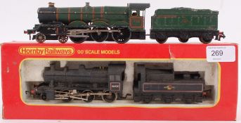 HORNBY;