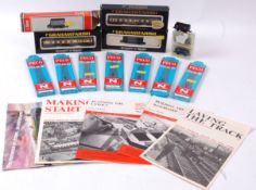 N GAUGE;