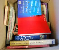 A small collection of art books to inclu