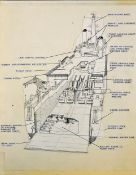 Original Comic Artwork Hand Drawn Military Vehicles Story Board Artwork in original Pen & Ink /
