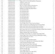 1 Pallet of Baby and Toddler Goods - Full breakdown shown in images - Pallet Number - 140916GL75D196