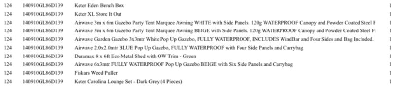 1 Pallet of Garden Products -  Full breakdown shown in images - Pallet Number - 140910GL86D139 Total