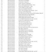1 Pallet of Automotive parts & Accessories Full breakdown shown in images - Pallet Number -