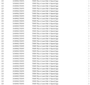 1 Pallet of Baby and Toddler Goods - Full breakdown shown in images - Pallet Number - 141009GL75D395