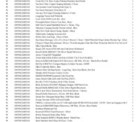 1 Pallet of Mixed Home & Garden equipment - Full breakdown shown in images - Pallet Number -