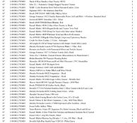 1 Pallet of Kitchen appliances & Accessories -  Full breakdown shown in images - Pallet Number