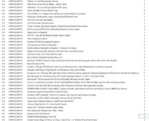 1 Pallet of Garden Products -  Full breakdown shown in images - Pallet Number - 141020GL86D482 Total