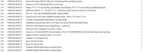 1 Pallet of Garden Products -  Full breakdown shown in images - Pallet Number - 140925GL86D274 Total