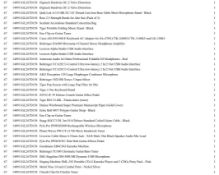 1 Pallet of Musical Instruments & Musical accessories - Full breakdown shown in images Pallet Number